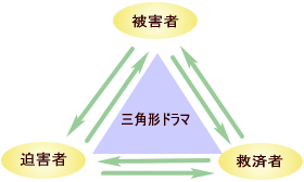 o0280016811969005695
